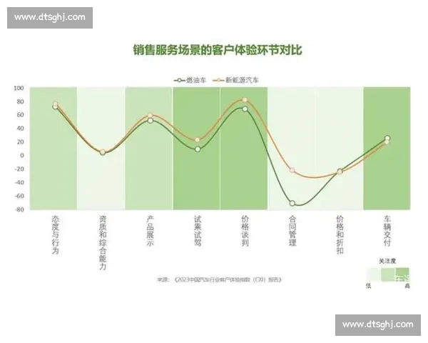 足球百科知识体系优化与内容权威提升策略研究传播与用户体验升级路径