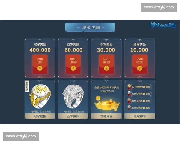 巅峰对决引爆全场强者争锋谁将问鼎荣耀之巅谱写传奇新篇章